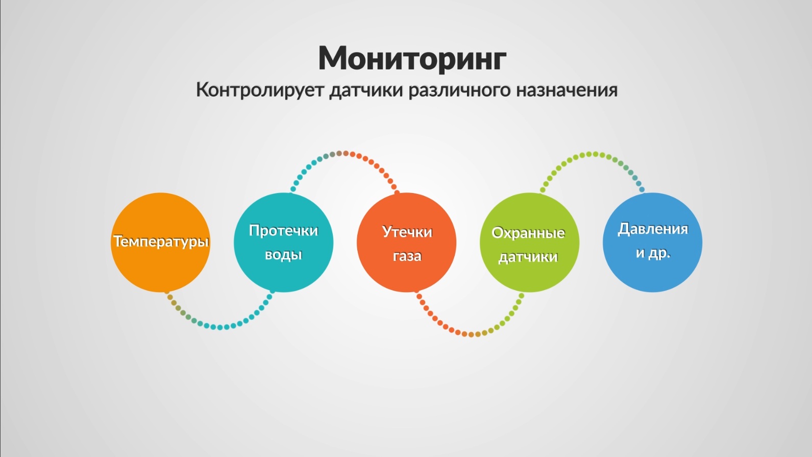 Автоматика
